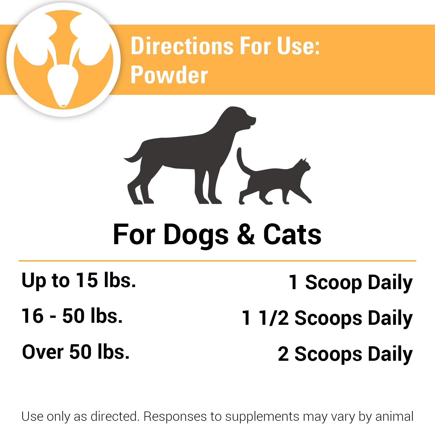 calidad y cuidado: suplemento urinario Vet Classics para perros y gatos