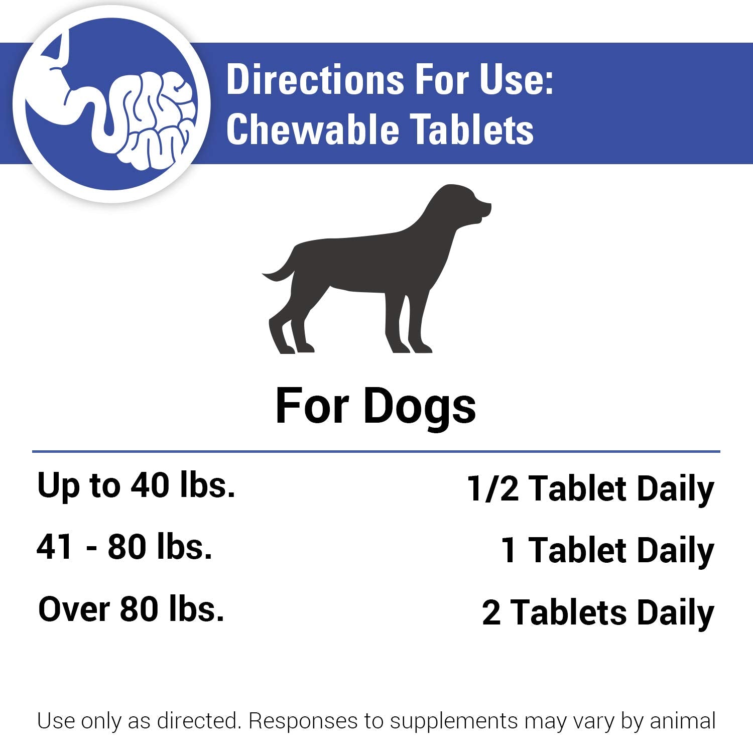 Vet Classics uso diario para perros, tabletas convenientes.