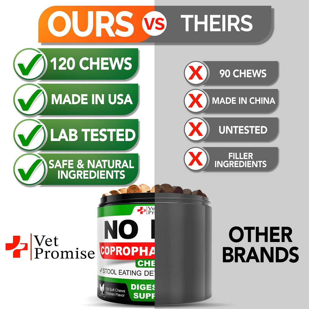 Vet Promise No Poo masticables, envase de 120 tratamientos para casa.