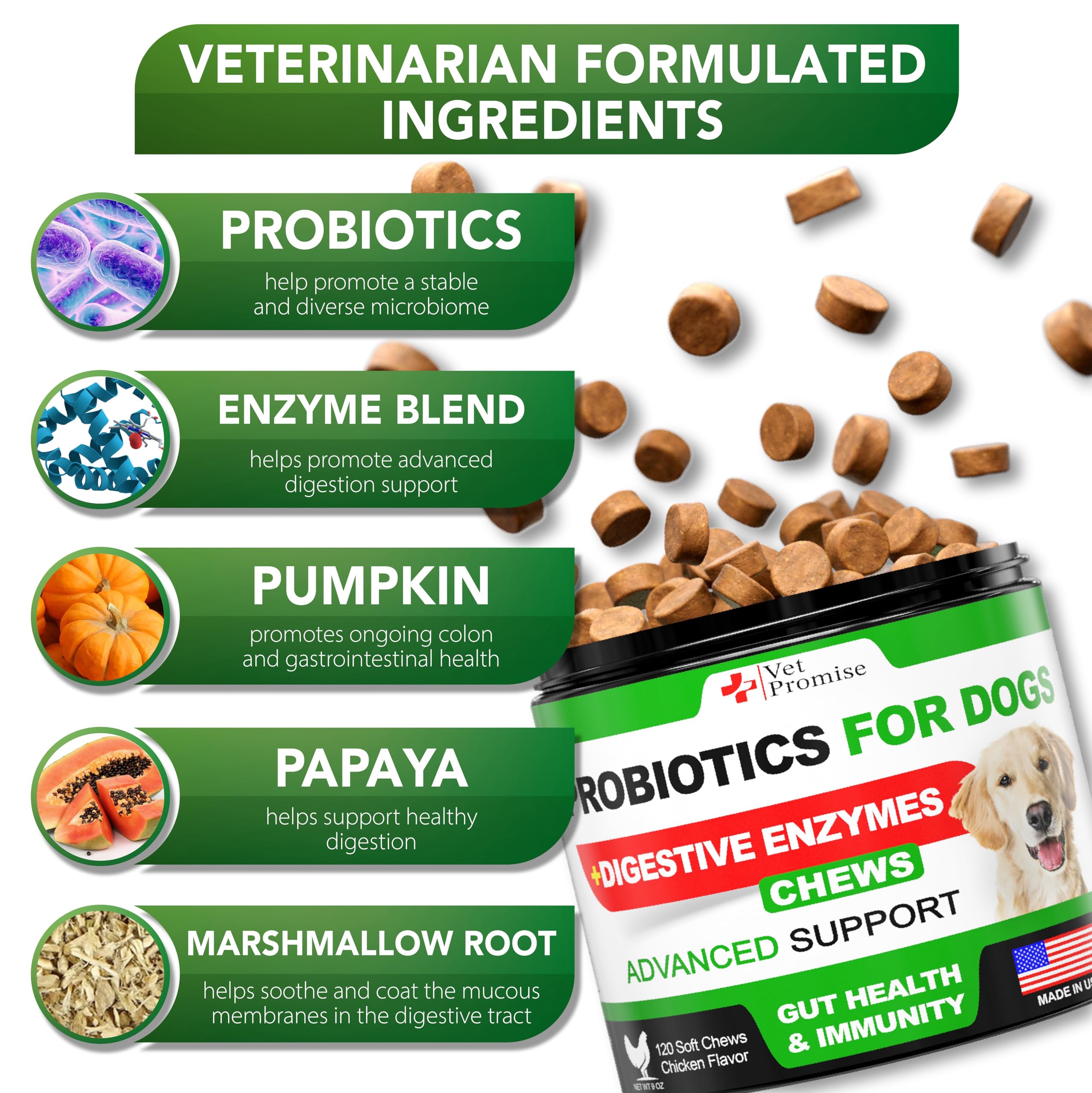 Vet Promise probióticos para perro, etiqueta clara facilita identificar beneficios.