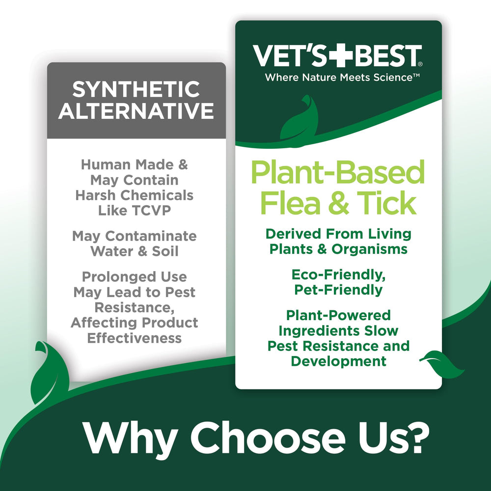 Cierre y ajuste seguro del collar Vet's Best