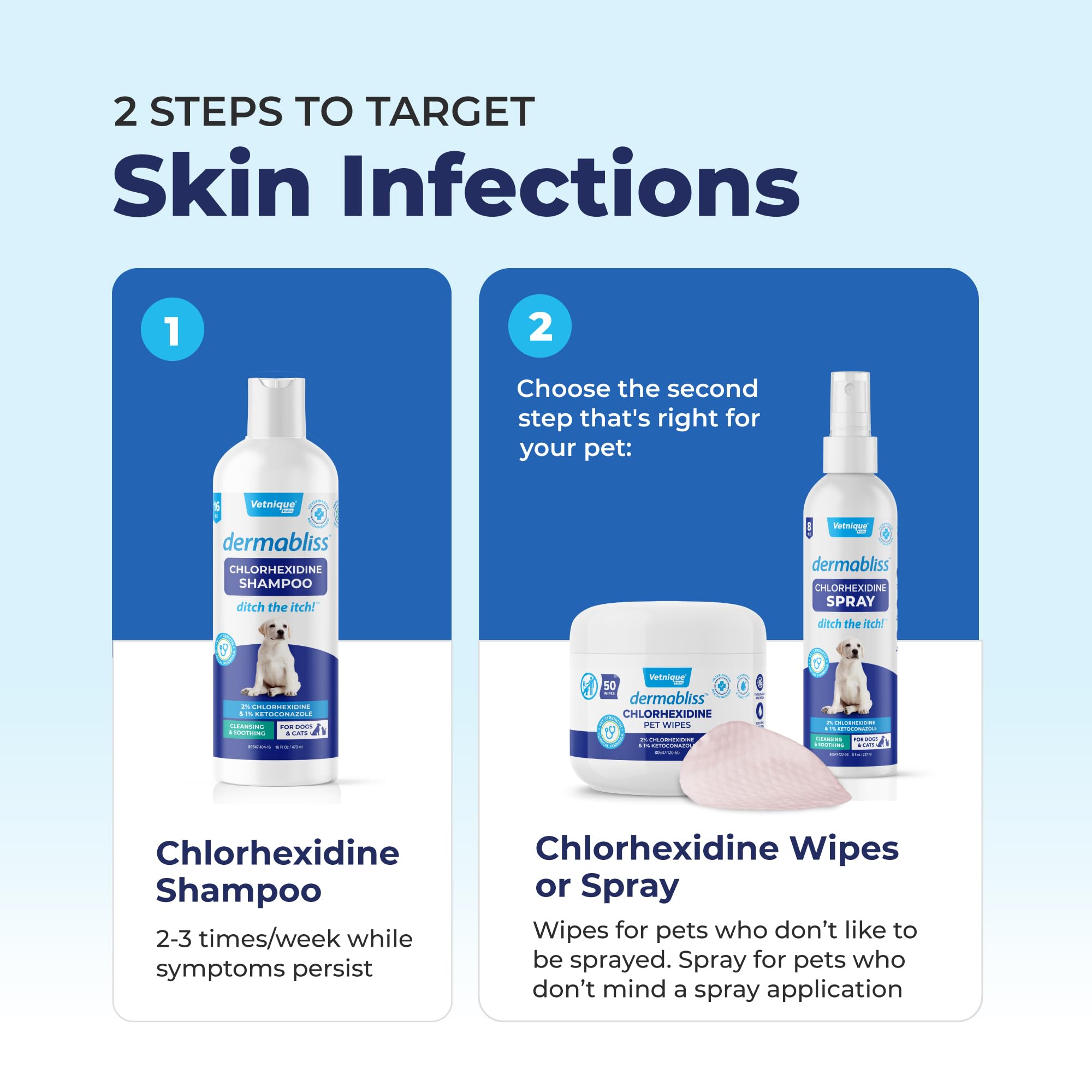 Dermabliss desodorizante para piel ayuda a mantener higiene.