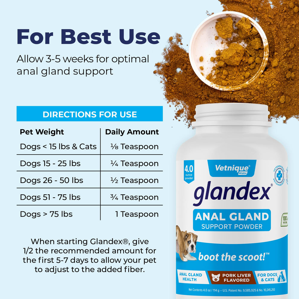 Glandex: suplemento veterinario recomendado para perros, desarrollado por veterinarios.