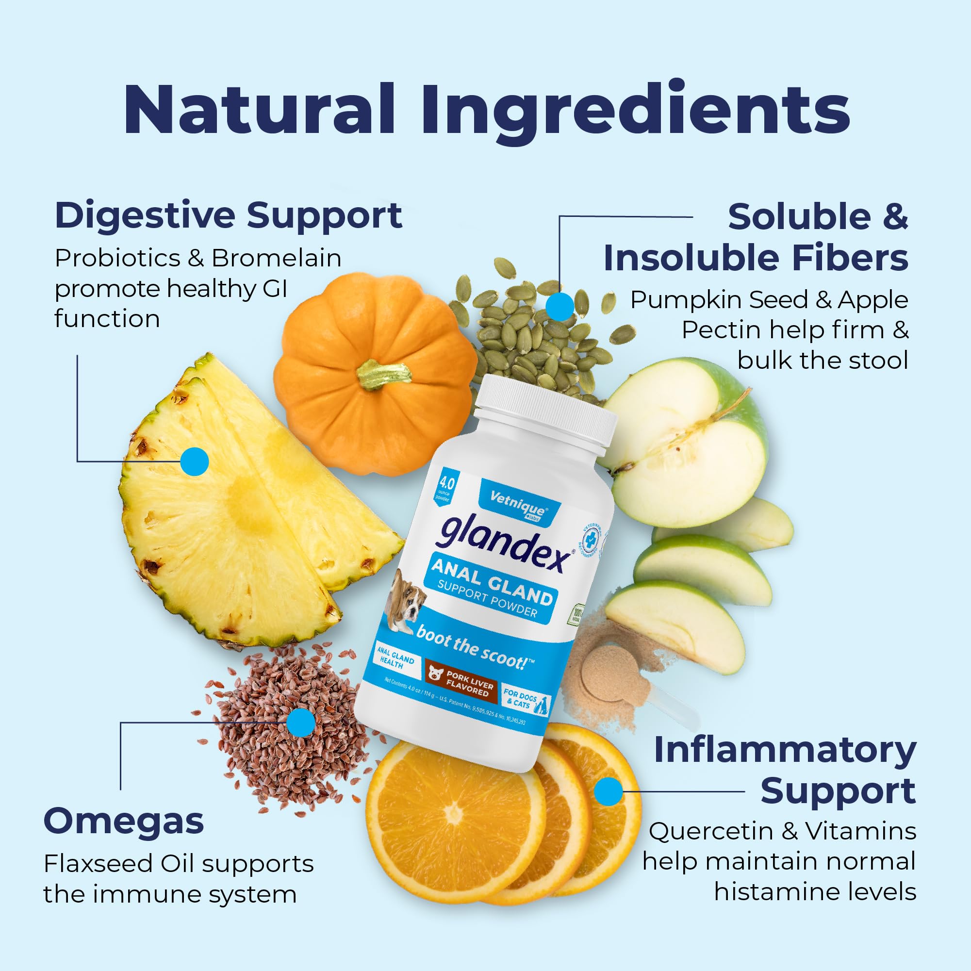 Vetnique Glandex: apoyo diario fácil con proteína sabor hígado de cerdo.