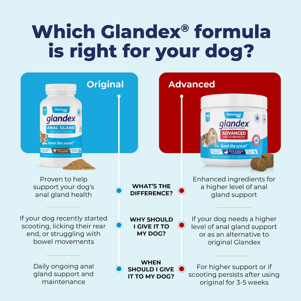 Glandex: uso diario versátil con sabor a hígado de cerdo.