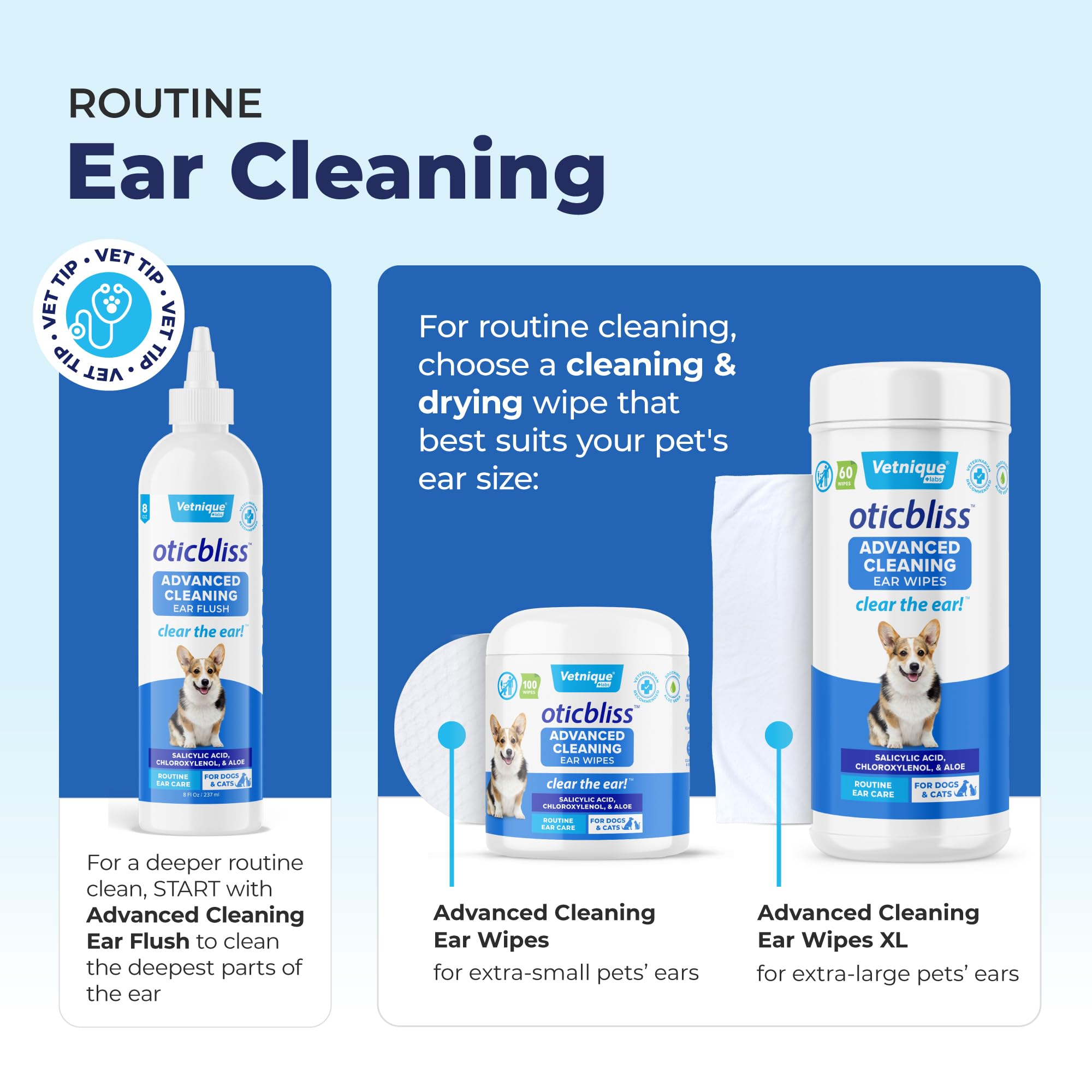 Producto apto para perros y gatos, fácil de usar.