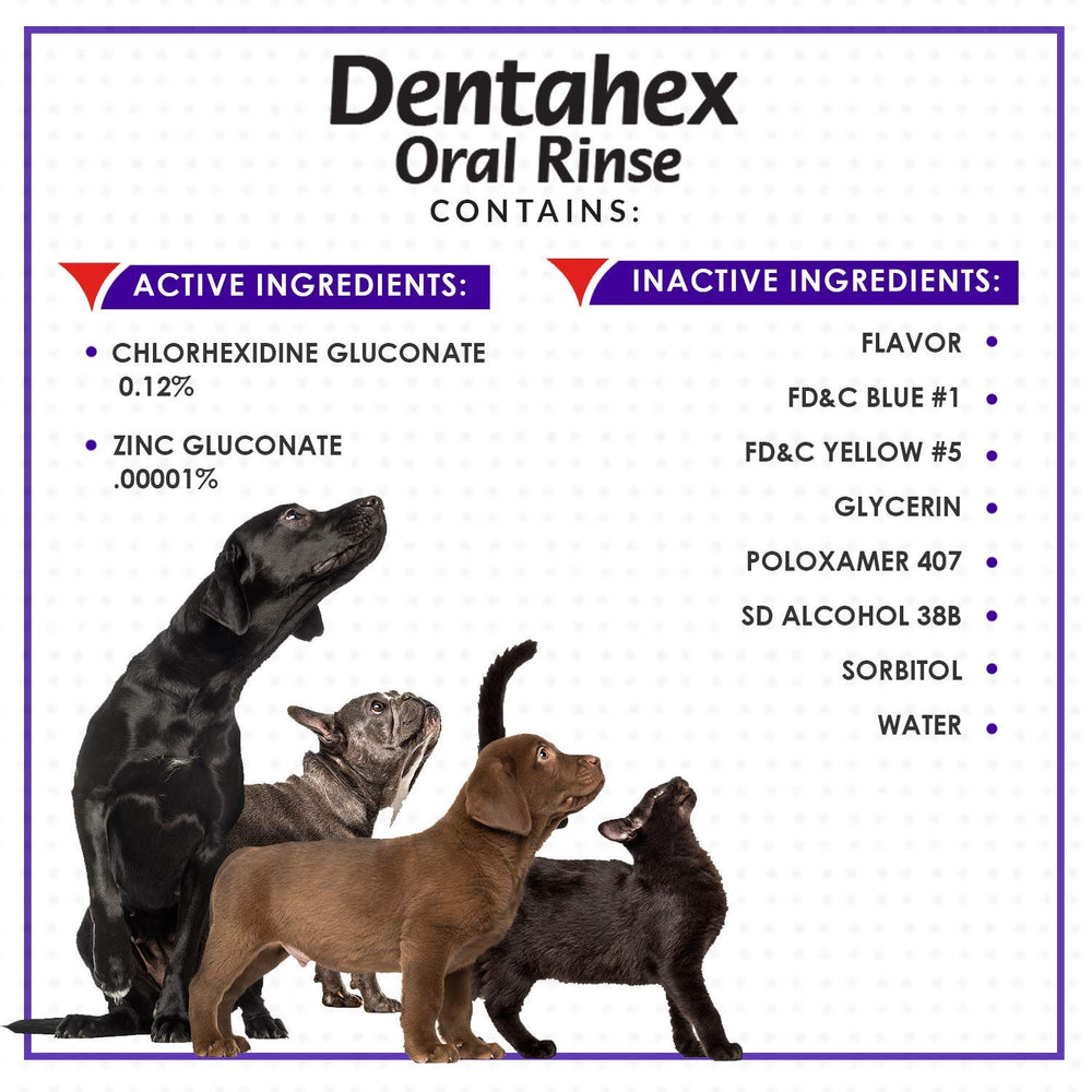 Dentahex zinc gluconato ingrediente clave para dientes y encías.