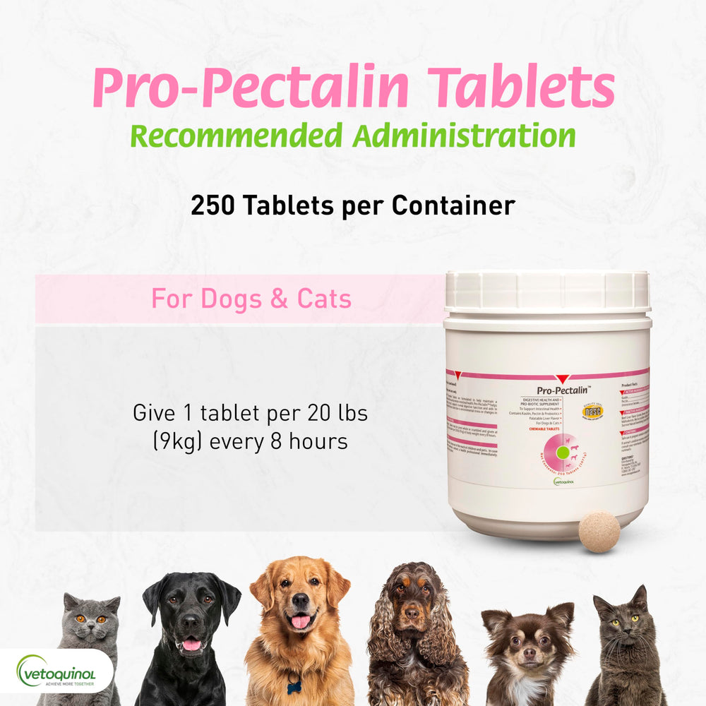 Apto para todas las razas y tamaños con Pro-Pectalin.
