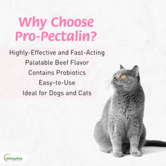 Pro-Pectalin con caolín y pectina para estabilizar heces ocasionales.
