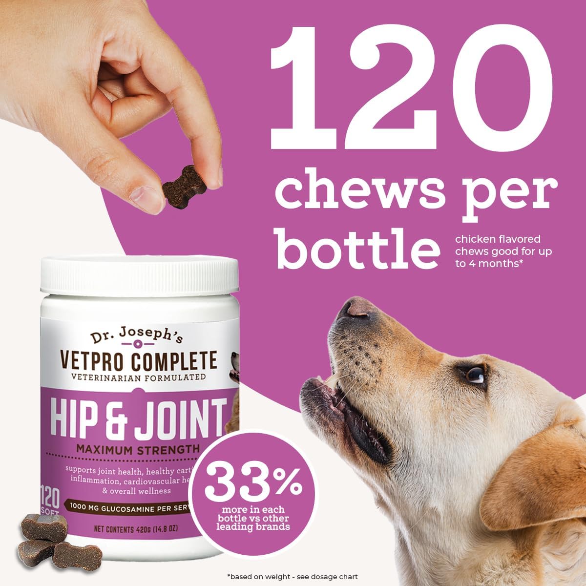 VetPro Complete ingredientes glucosamina, condroitina y MSM, apoyo a la movilidad.
