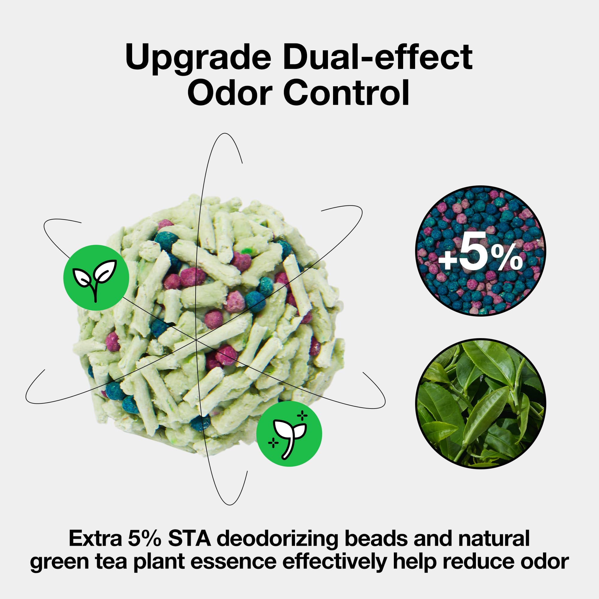 Vetreska tofu gato control de olor con te verde y frescura