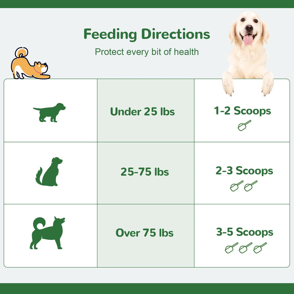 Vetriuntrix polvo dental para perros, enzimas y probióticos para apoyo natural.
