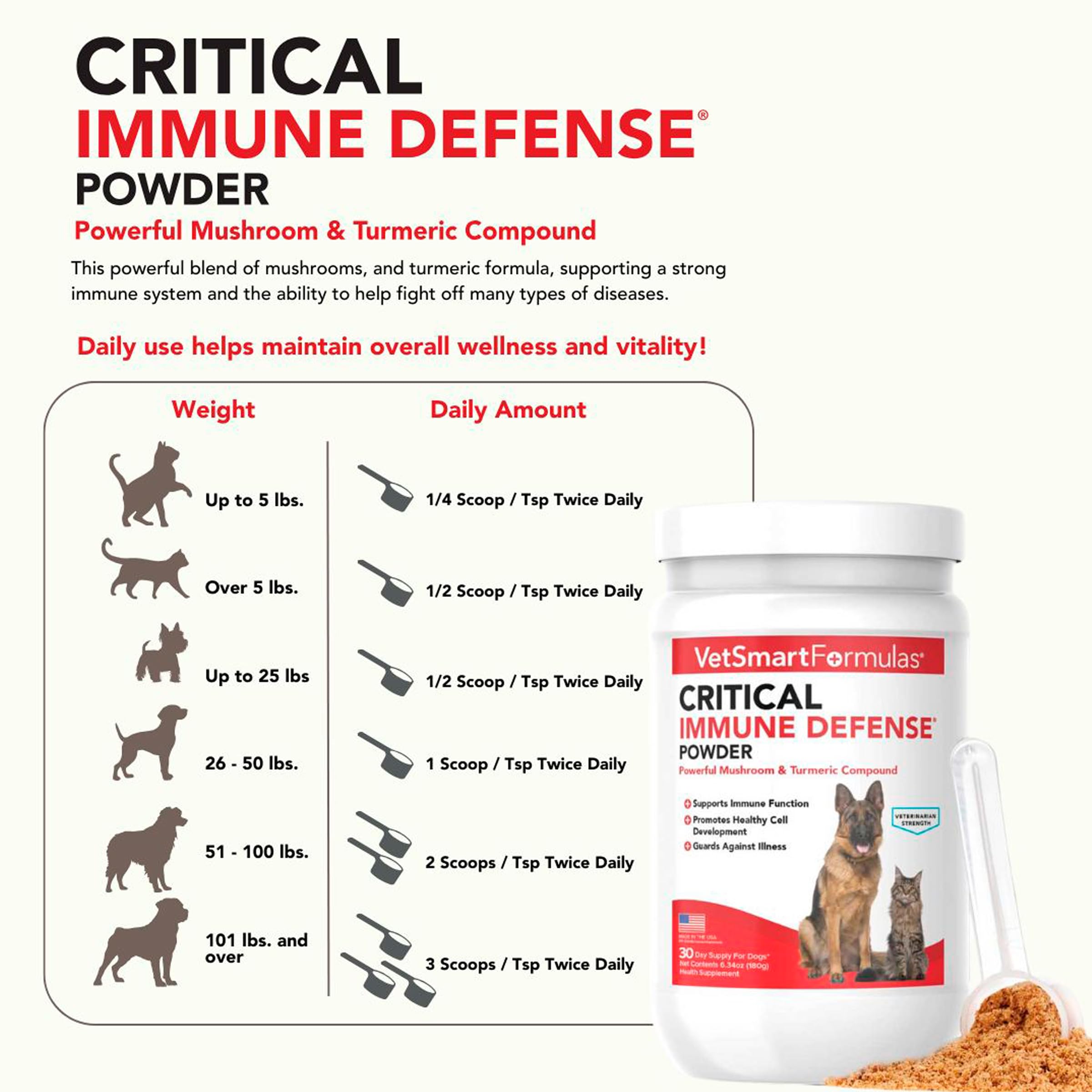 VetSmart Formulas Defensa Inmune Perros Gatos: mezcla de hongos para salud inmunitaria.