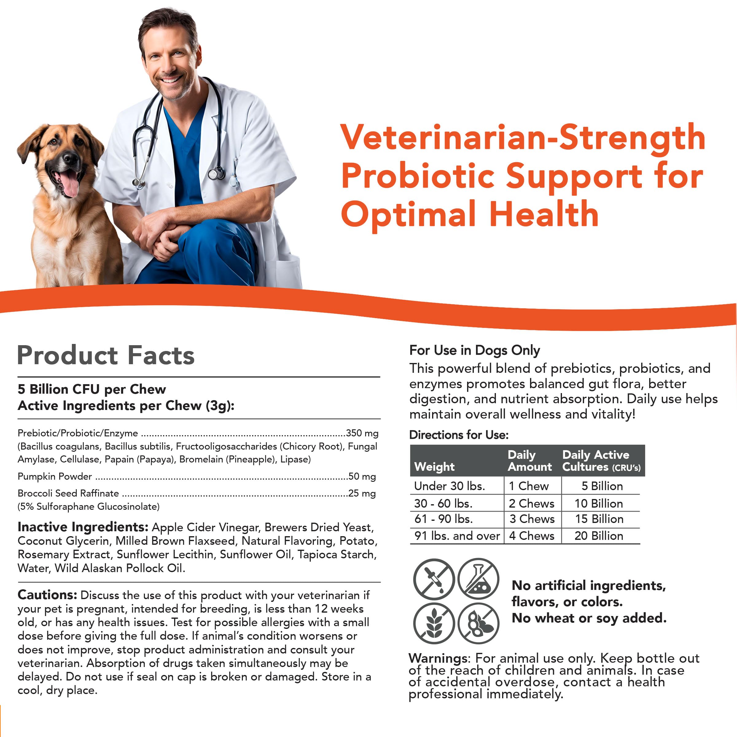 VetSmart Formulas Ingredientes naturales: libre de trigo y soja para perros sensibles.