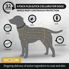 Collar VICSOM ajustable 26 pulgadas, ajuste cómodo para todas las razas.