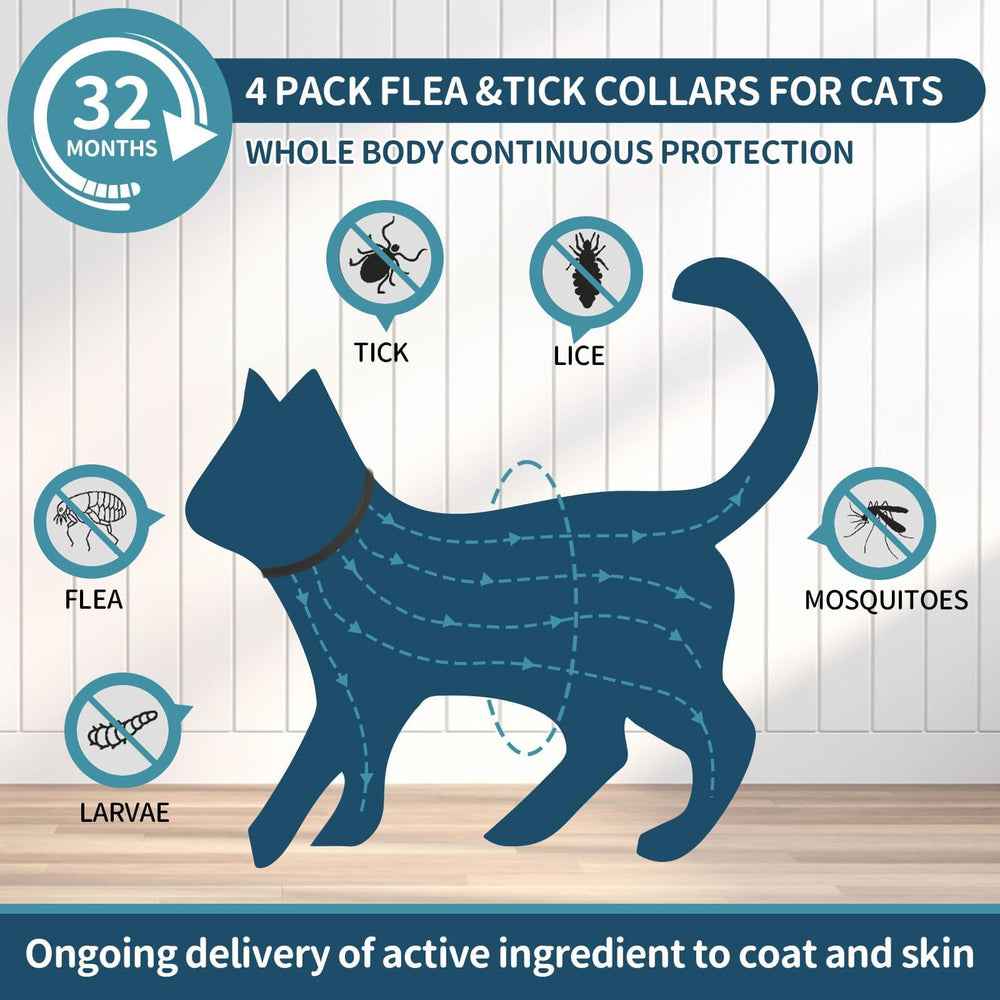 Protección de 32 meses con collar VICSOM para gatos y gatitos.