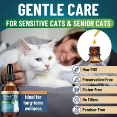 VICSOM prebióticos y probióticos que favorecen la digestión en gatos sensibles.