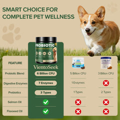VientoSeek Probióticos para perros, ingredientes Omega-3 visibles, cuida piel y pelaje desde adentro.