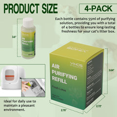 Desodorizante VIKOS, aplicación fácil para PETKIT PuraX, neutraliza olores.