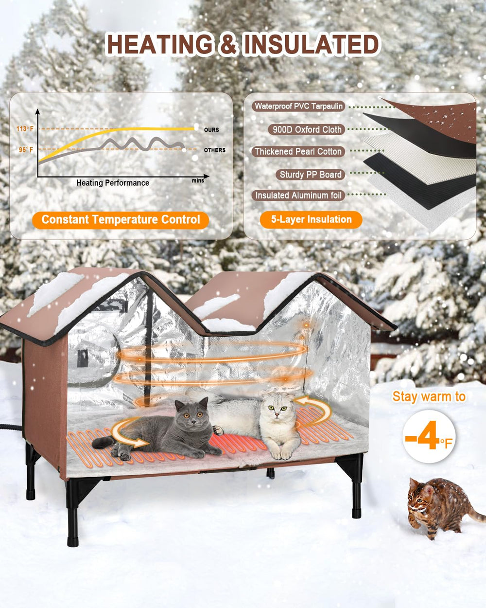 VILRAK techo-pvc-malla-resistente protección impermeable contra viento y lluvia