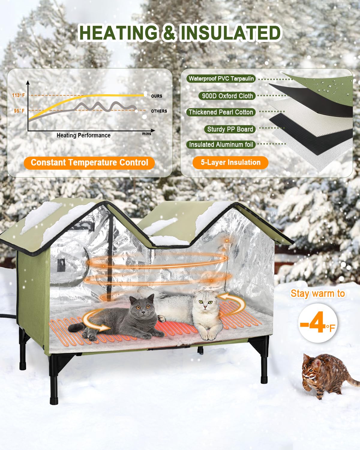Vilrak téjado-malla-impermeable-casa-gato: protege contra lluvia y viento.