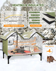 Vilrak téjado-malla-impermeable-casa-gato: protege contra lluvia y viento.