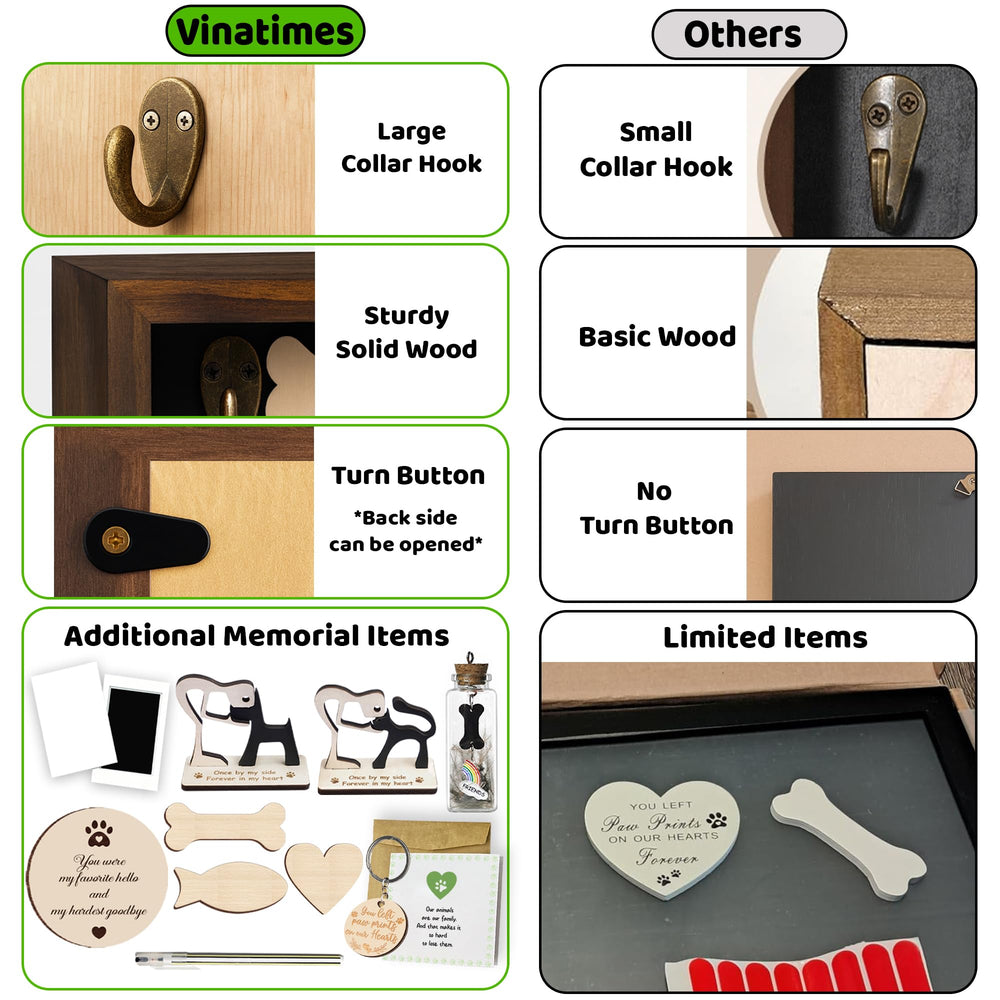 Vinatimes Kit de Huella: moldes para huella de pata con significado