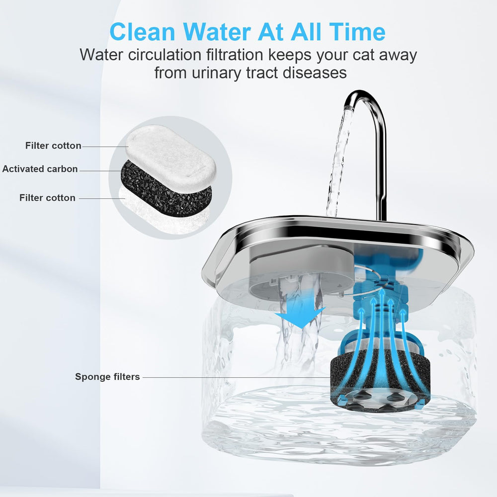 VinDox esponjas para filtros: retienen impurezas y mantienen agua clara.