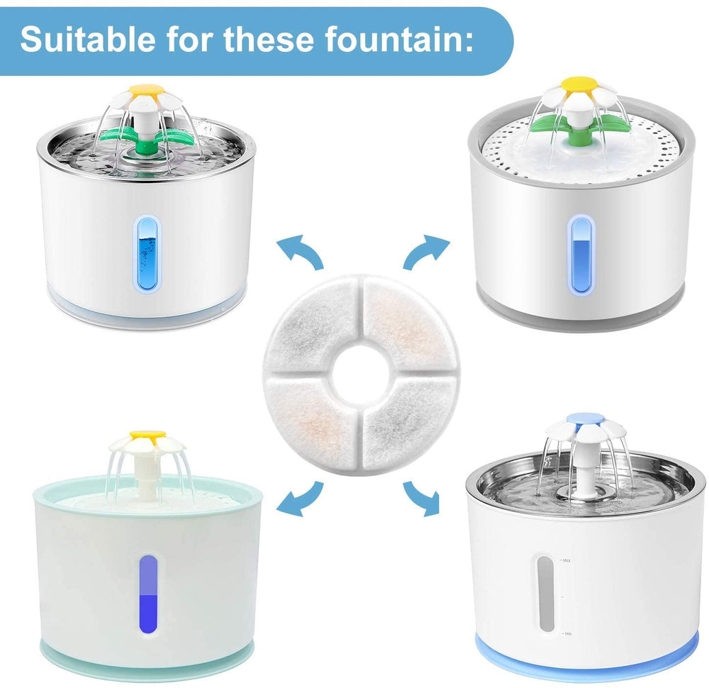 VinDox filtración triple: carbón activado y resina para purificar suavemente el agua.