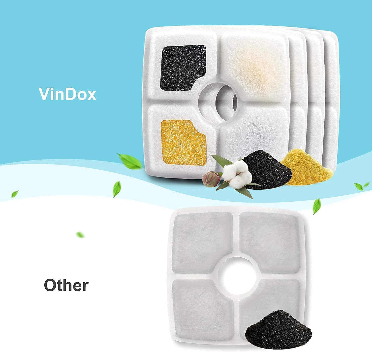 VinDox filtro de tela no tejida, atrapa pelos para la fuente.