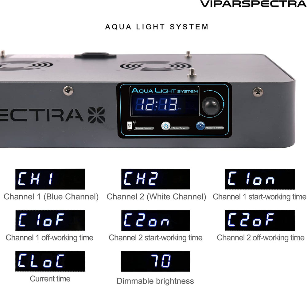 VIPARSPECTRA 165W LED, brillo ajustable 0-100% en dos canales
