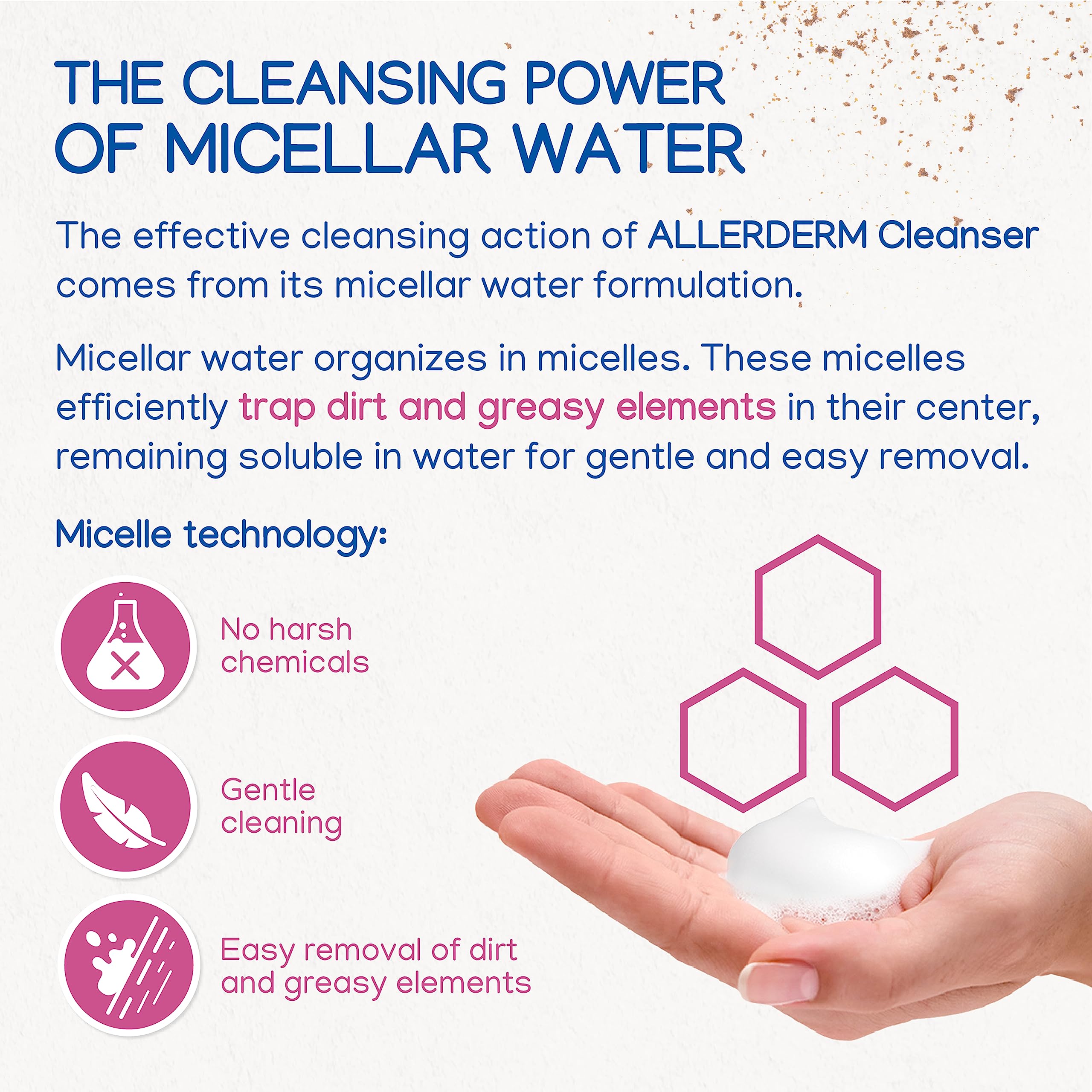 Allerderm con tecnología micelar, textura suave para piel sensible.