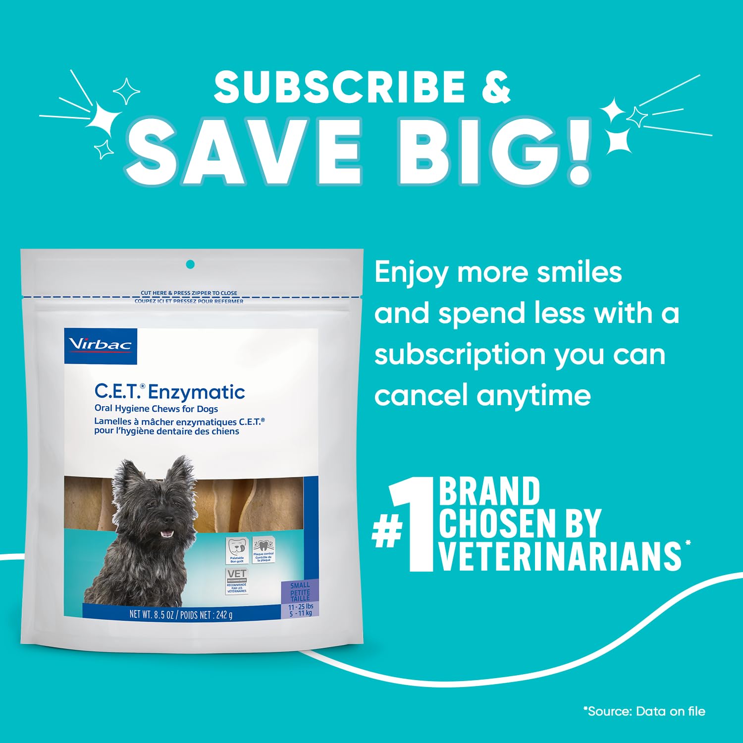 Uso diario de Virbac C.E.T. para higiene dental canina