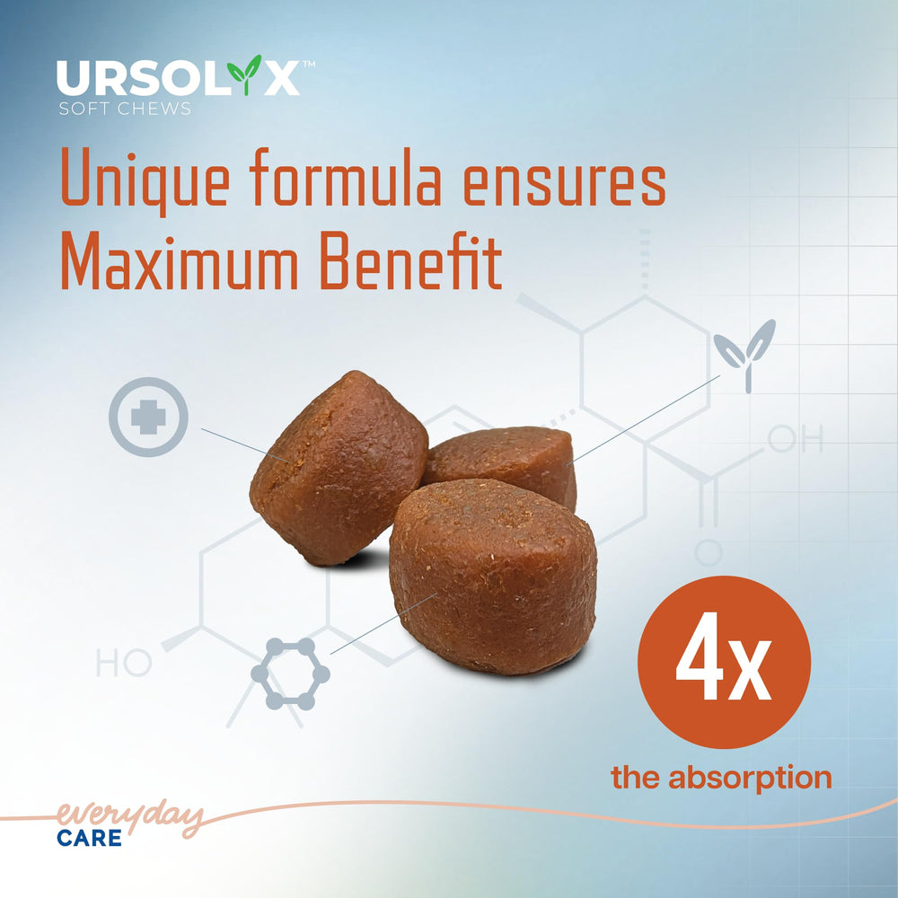 Virbac URSOLYX masticables respaldadas por ciencia, seguras y efectivas para el bienestar muscular.