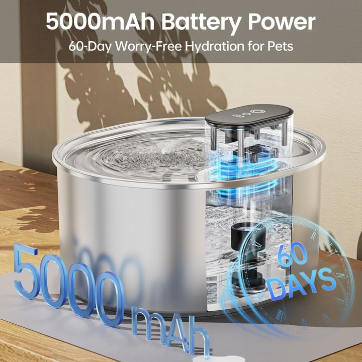 Batería de 5000mAh de Virtulance mantiene el flujo de agua