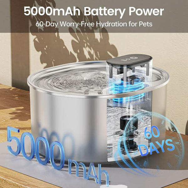 Batería de 5000mAh de Virtulance mantiene el flujo de agua