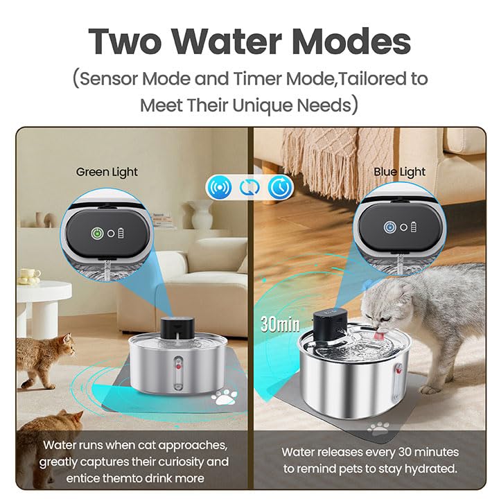 Modos sensor y temporizador de Virtulance para adaptar la dispensación