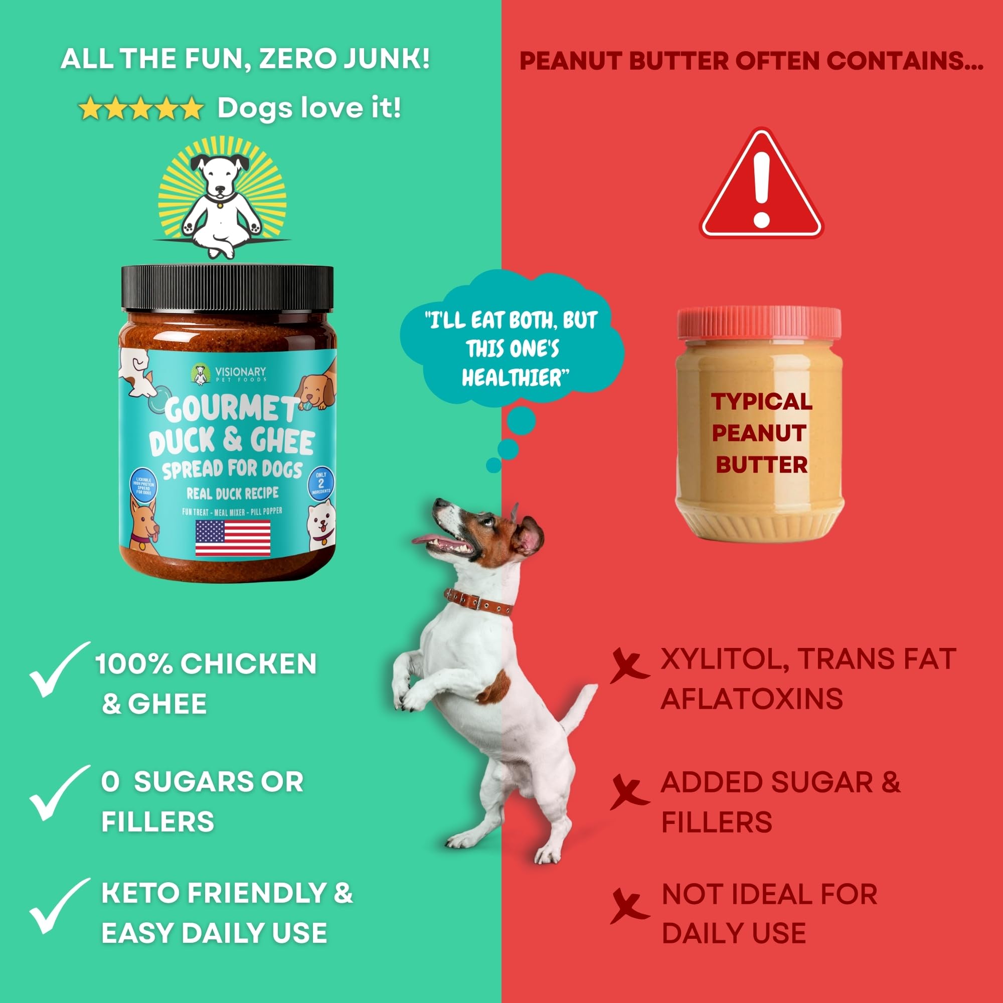 Visionary Pet Foods topping versátil para realzar cada comida de tu perro.