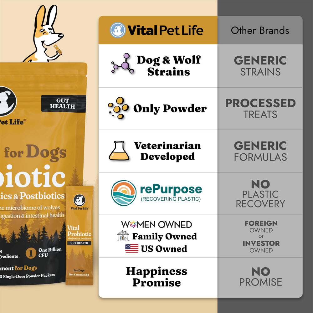Vital Pet Life probióticos dosis-individual porciones listas para usar