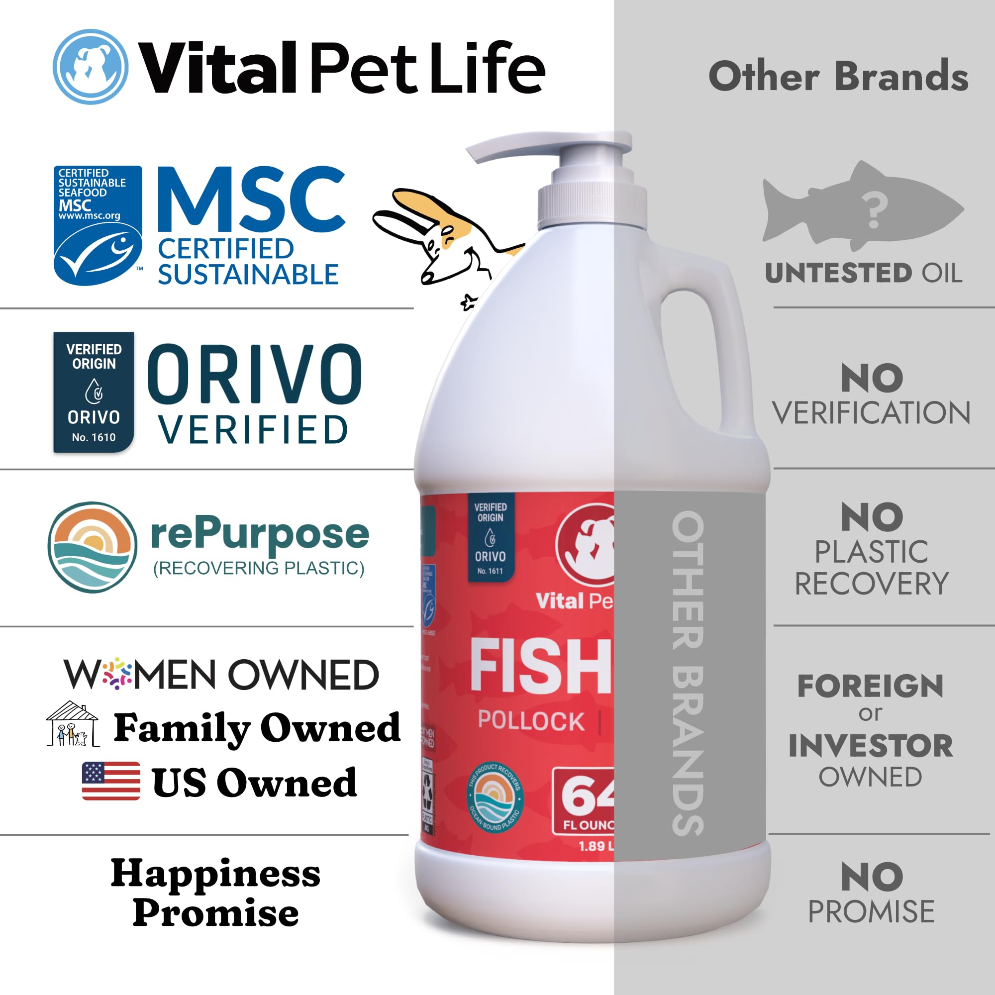 Vital Pet Life apoya articulaciones y movilidad en mascotas activas.