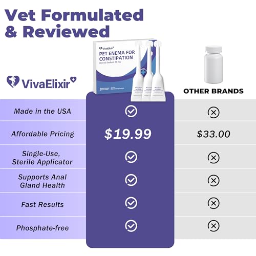 VivaElixir etiqueta GMP estadounidense que garantiza calidad y consistencia.