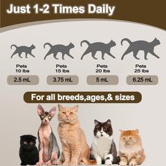 Mezclar con comida facilita dosis diaria para gatos con VivelysZoa.