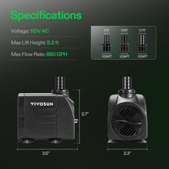 Ajuste de flujo en bomba VIVOSUN para crear diferentes escenas