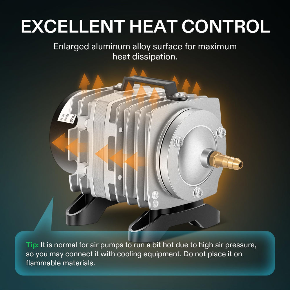 Bomba VIVOSUN en aluminio disipando calor para uso continuo.