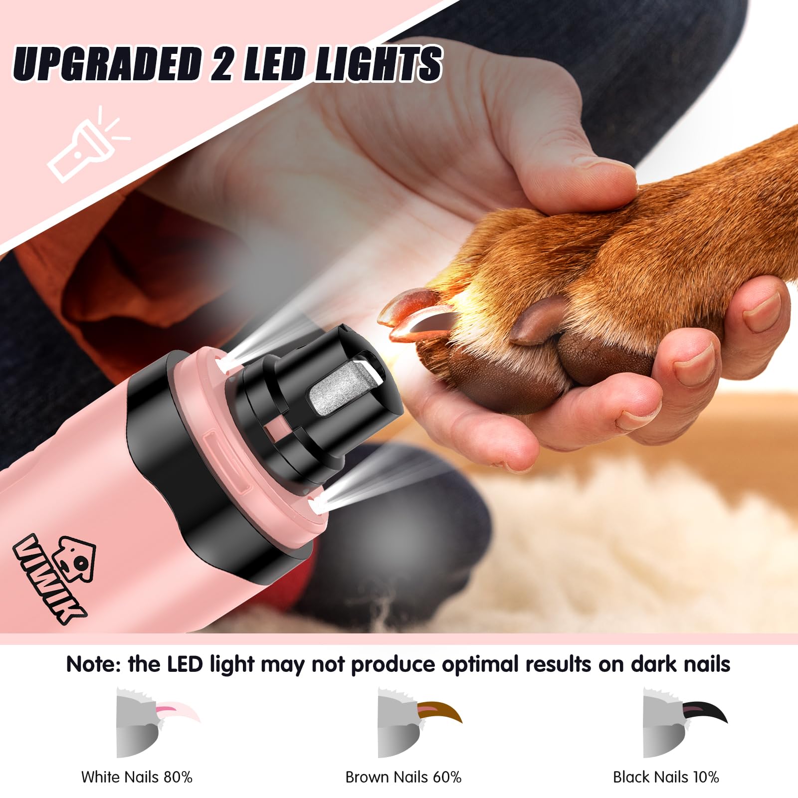 ViWIK grinder uñas de perro con luz LED para mayor seguridad.
