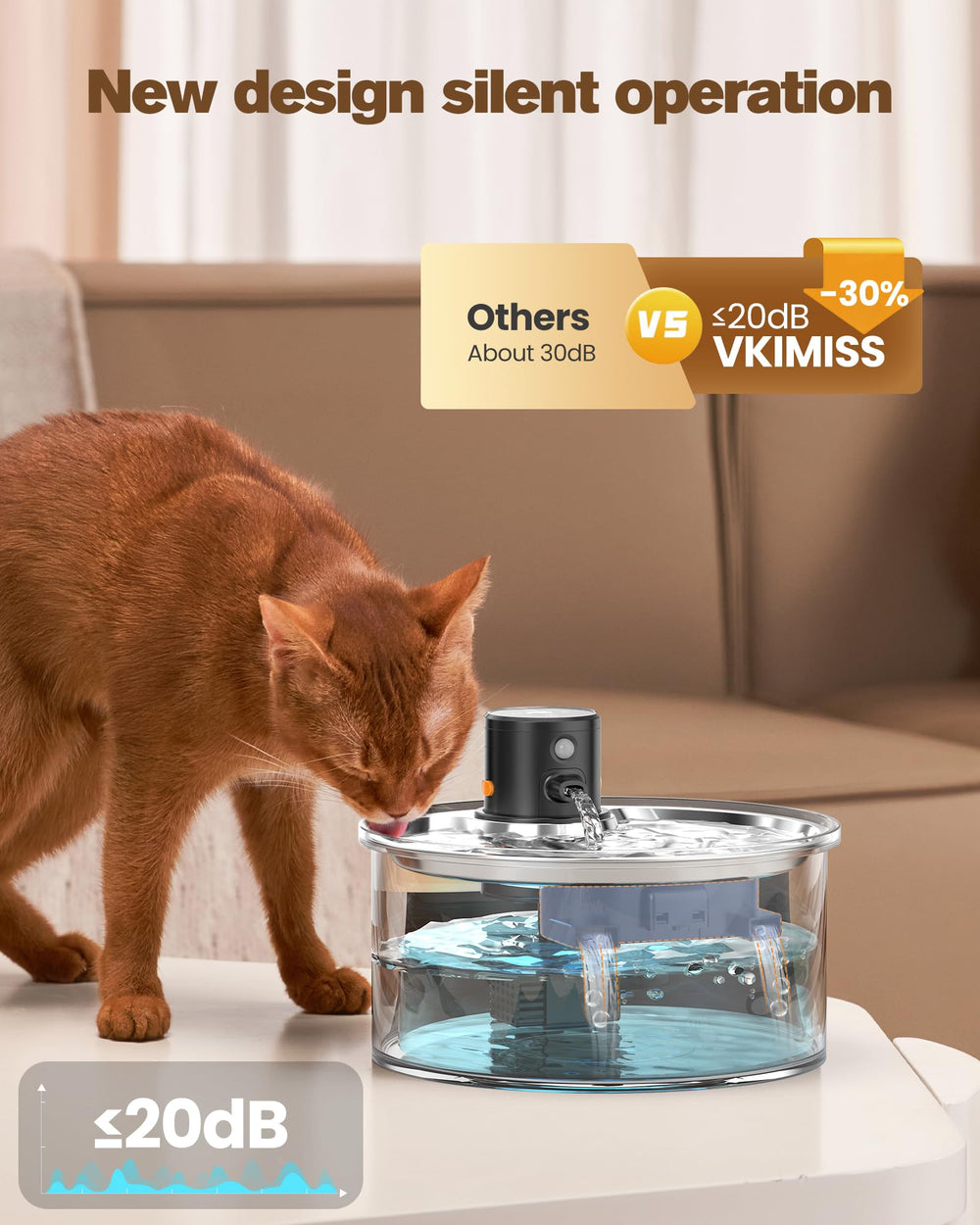 VKIMISS bebedero-gato-inalambrico-desarme-facil: limpieza rápida sin cables
