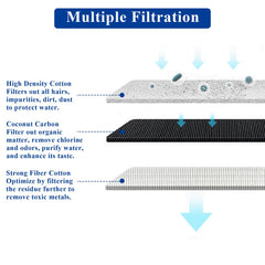Capas de filtración triple en filtro Vofiiln para agua limpia