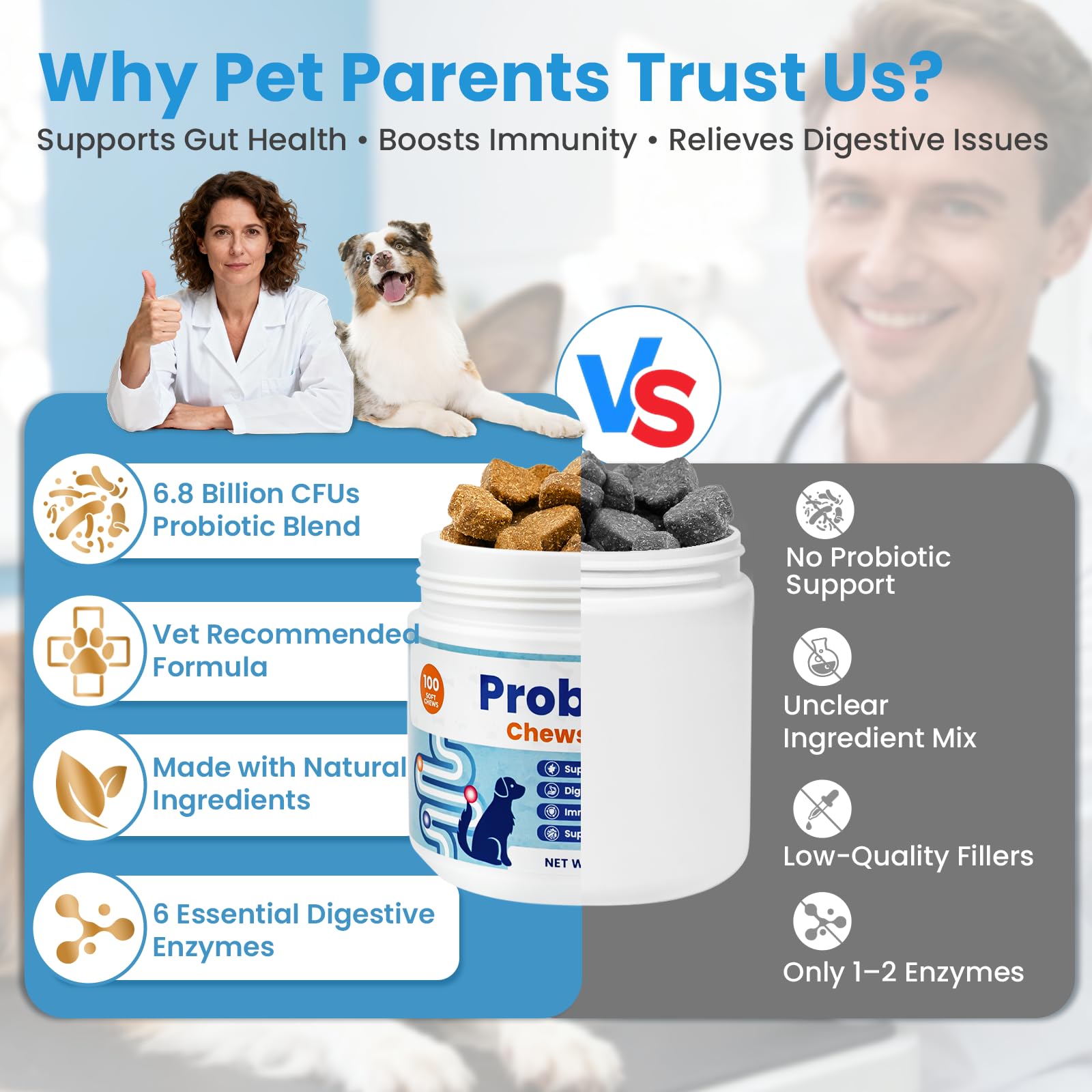 VUN Probiotics para perros, contiene enzimas digestivas en cada bocado.