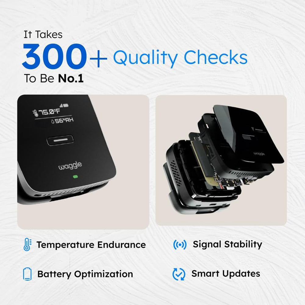Waggle: monitor de temperatura 4G para casa, coche o RV.