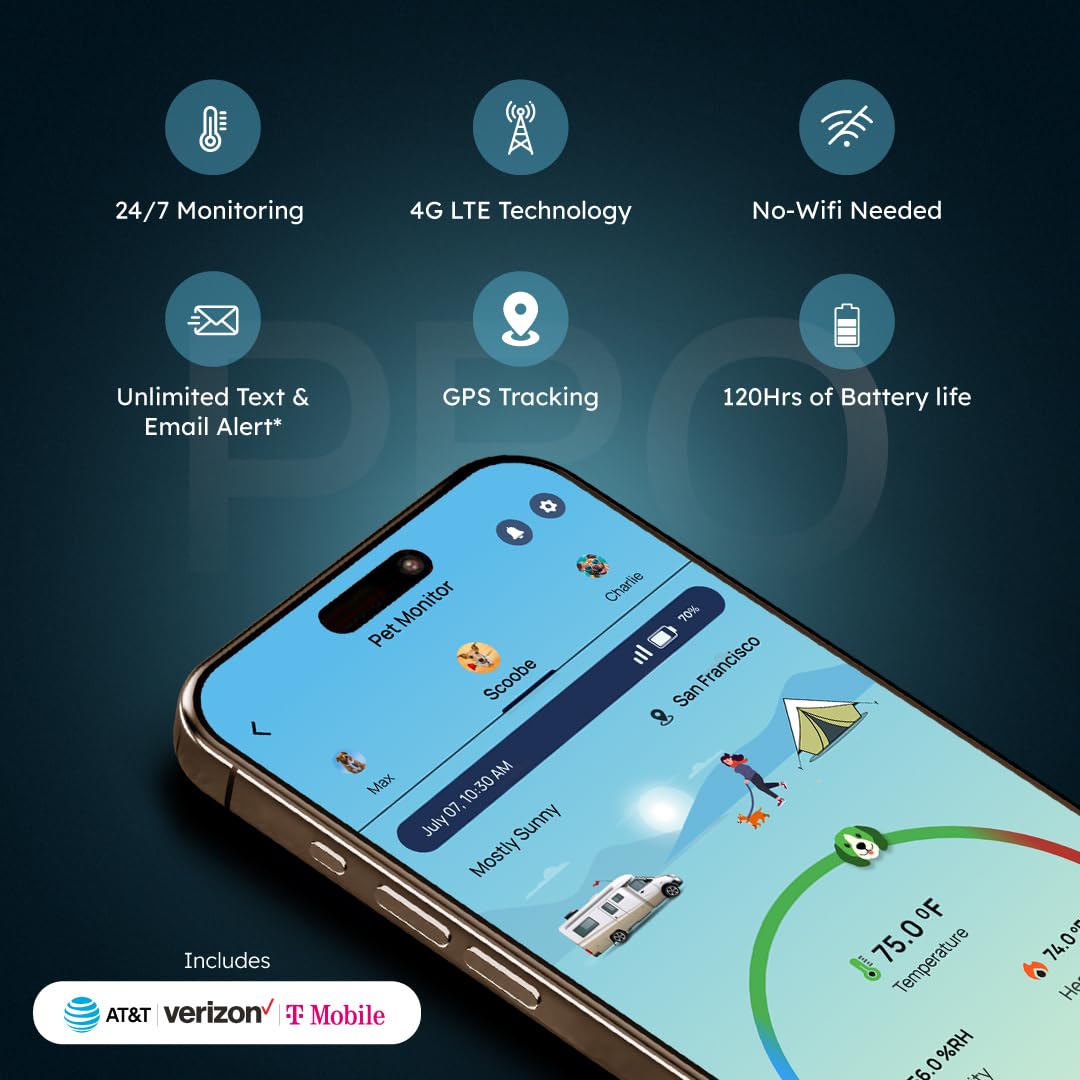 Waggle rastreo GPS en vivo para ubicación de tu RV.